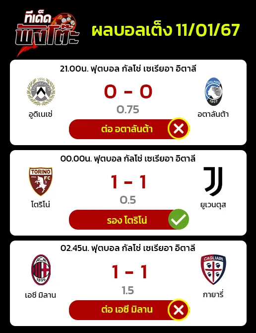 ผลบอลของเมื่อวาน