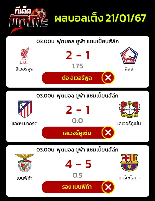 ผลบอลของเมื่อวาน