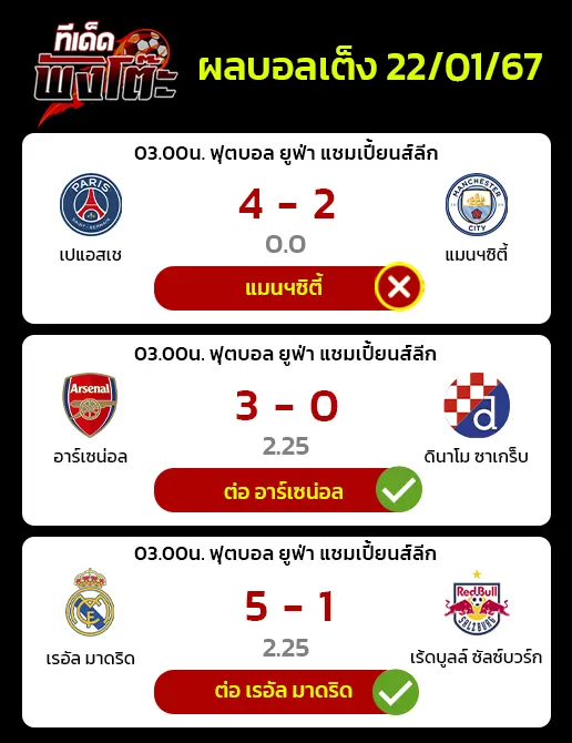 ผลบอลของเมื่อวาน