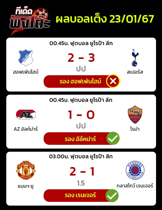 ผลบอลของเมื่อวาน