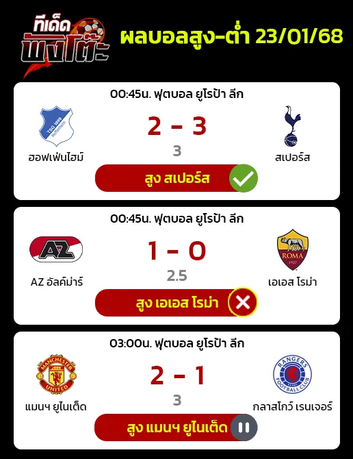 ผลบอลของเมื่อวาน