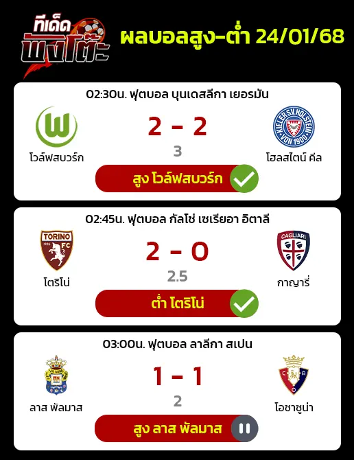 ผลบอลของเมื่อวาน