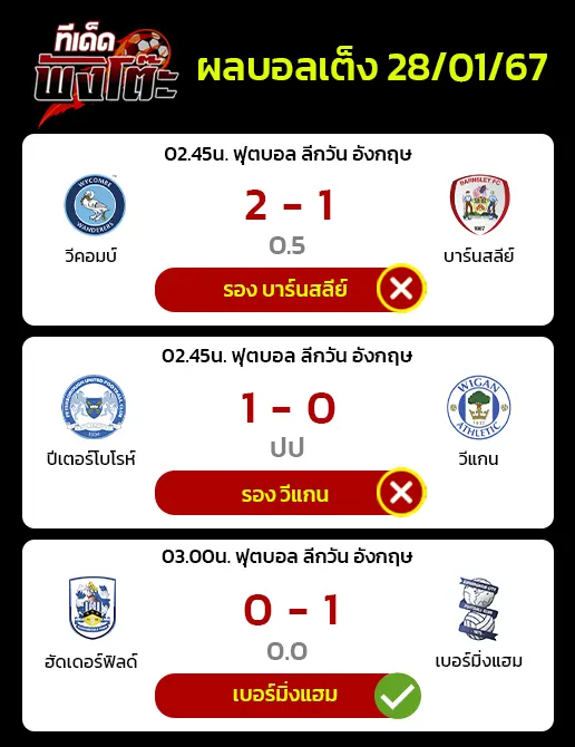 ผลบอลของเมื่อวาน