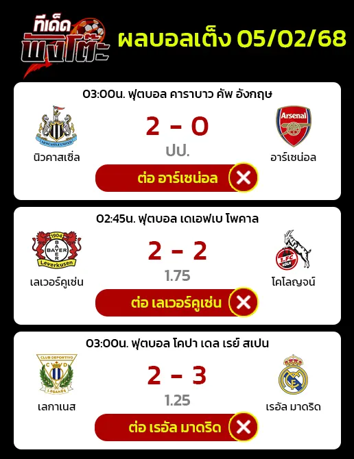 ผลบอลของเมื่อวาน