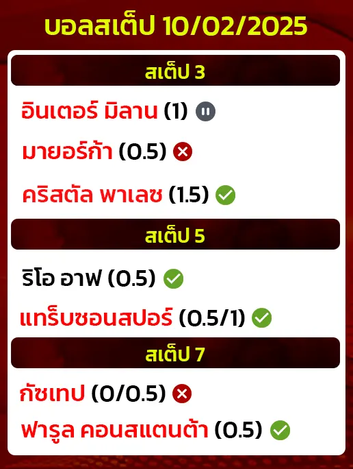 สถิติบอลสเต็ป10/02/2025