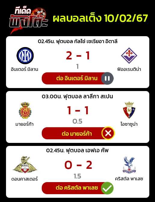 ผลบอลของเมื่อวาน