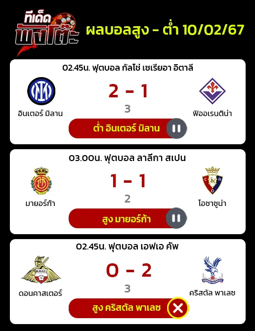 ผลบอลของเมื่อวาน