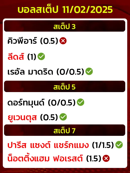 บอลสเต็ป11/02/2025