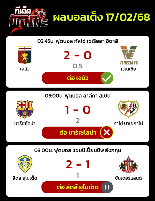 ผลบอลของเมื่อวาน