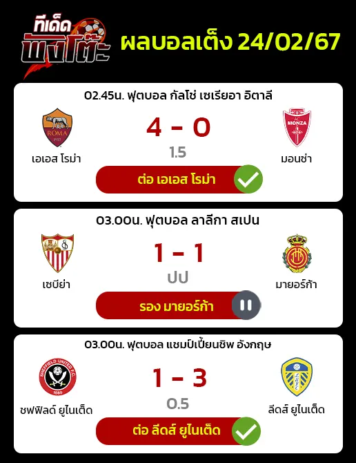 ผลบอลของเมื่อวาน