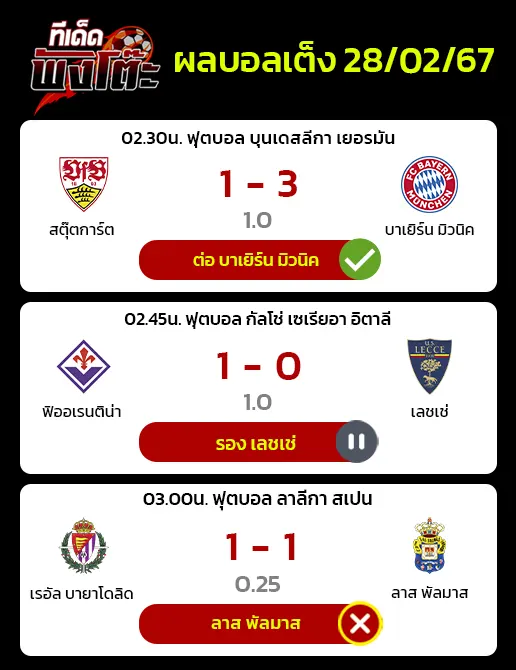 ผลบอลของเมื่อวาน