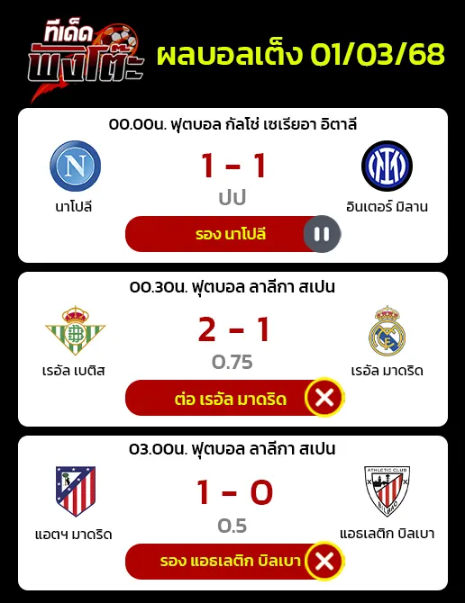 ผลบอลของเมื่อวาน