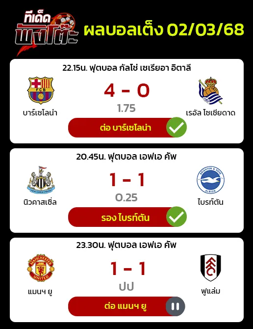 ผลบอลของเมื่อวาน