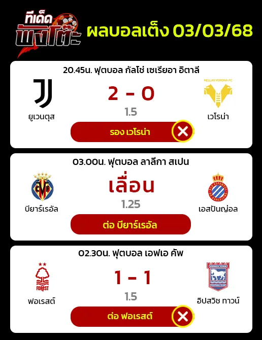 ผลบอลของเมื่อวาน