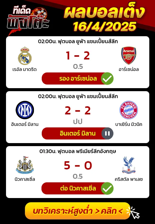ผลบอลของเมื่อวาน