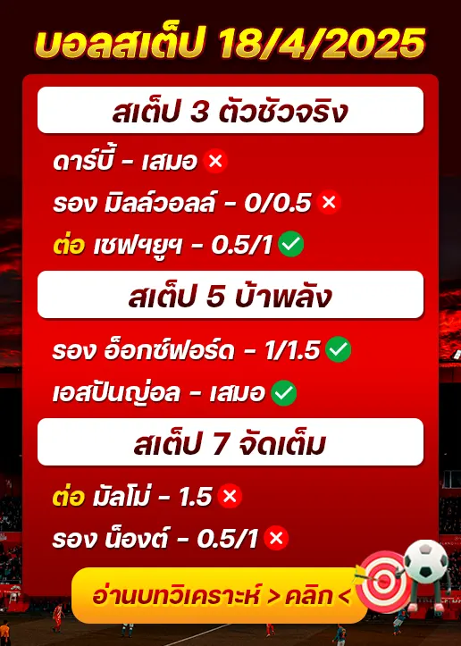 สถิติบอลสเต็ป18/04/2025