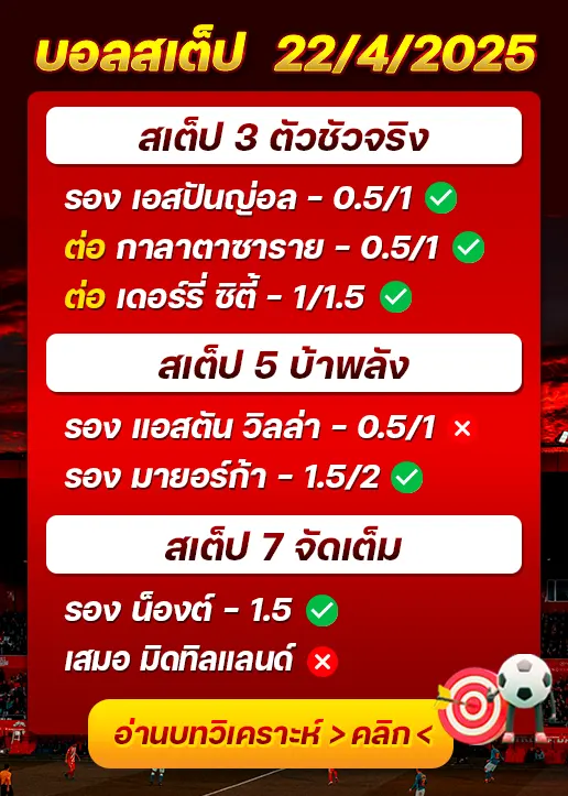 สถิติสเต็ป22/04/2025