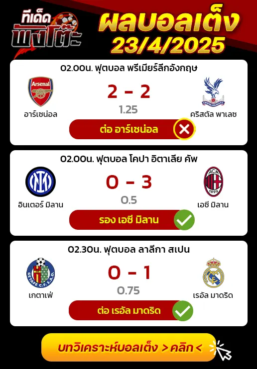 ผลบอลของเมื่อวาน