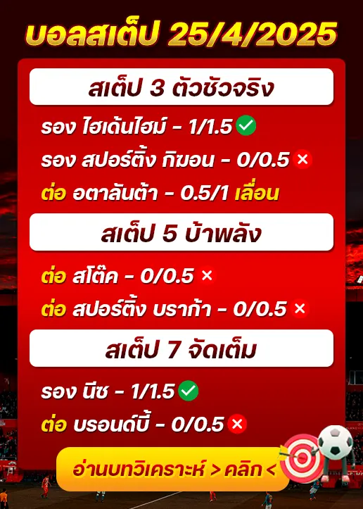 สถิติสเต็ป25/04/2025