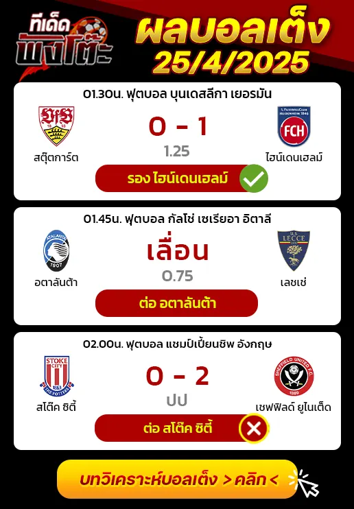 ผลบอลของเมื่อวาน