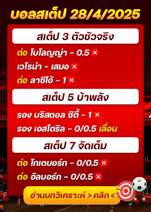 สถิติสเต็ป28/04/2025