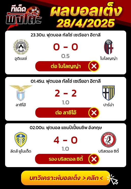 ผลบอลของเมื่อวาน