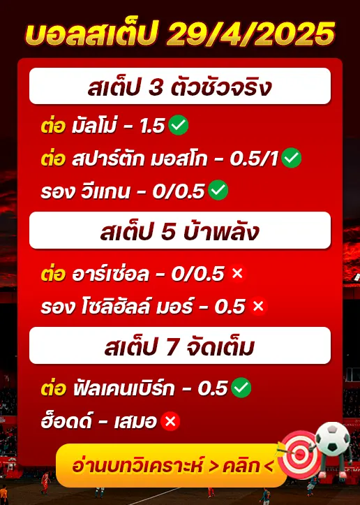 สถิติสเต็ป29/04/2025