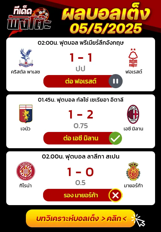 ผลบอลของเมื่อวาน