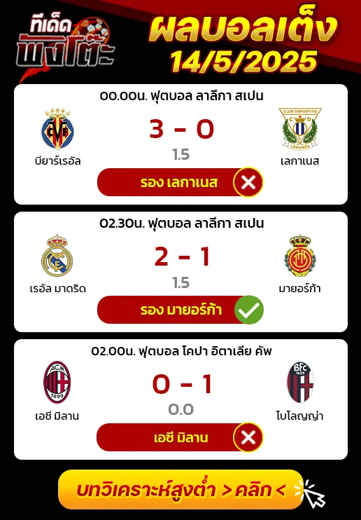 ผลบอลของเมื่อวาน