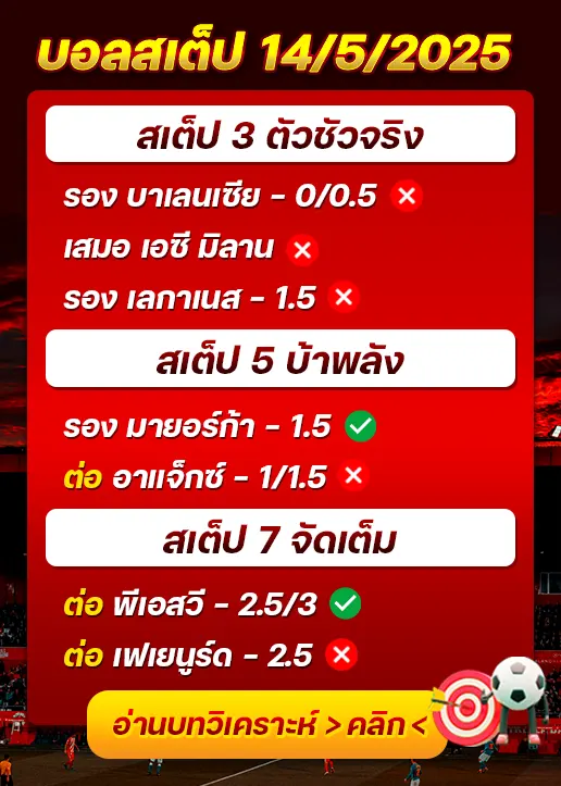 สถิติสเต็ป14/05/2025