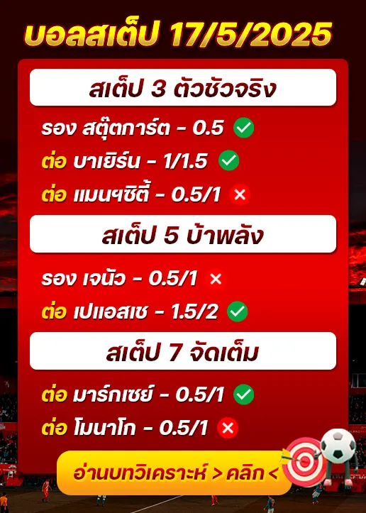 สถิติสเต็ป17/05/2025