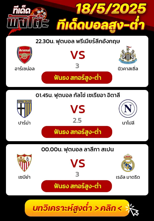 อาร์เซน่อล vs นิวคาสเซิ่ล-เซบีย่า vs เรอัล มาดริด-ปาร์ม่า vs นาโปลี