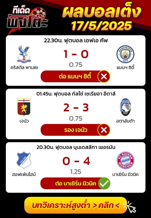 ผลบอลของเมื่อวาน