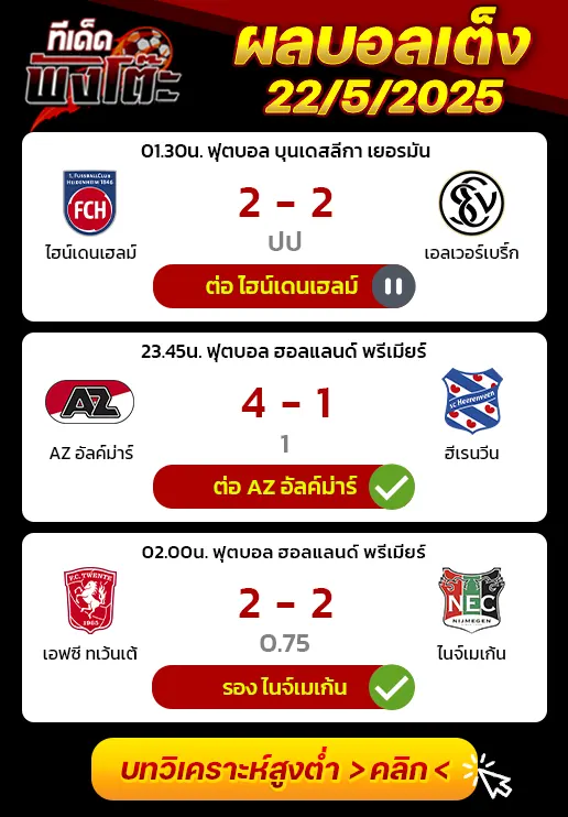 ผลบอลของเมื่อวาน