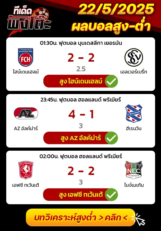 ผลบอลของเมื่อวาน