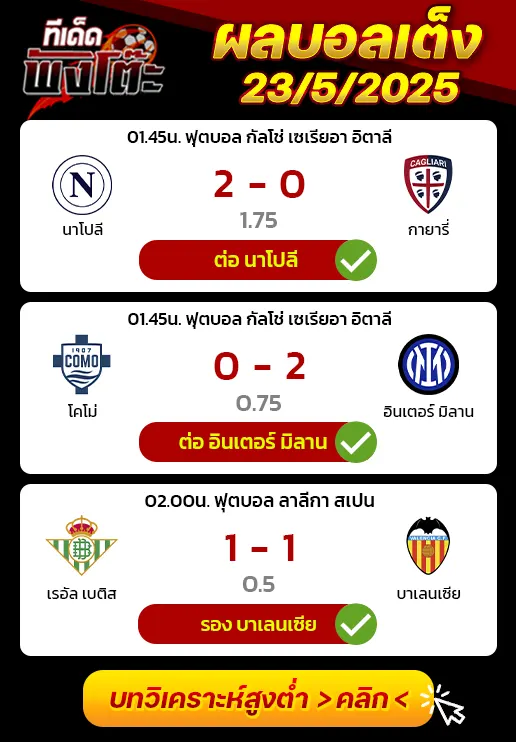 ผลบอลของเมื่อวาน