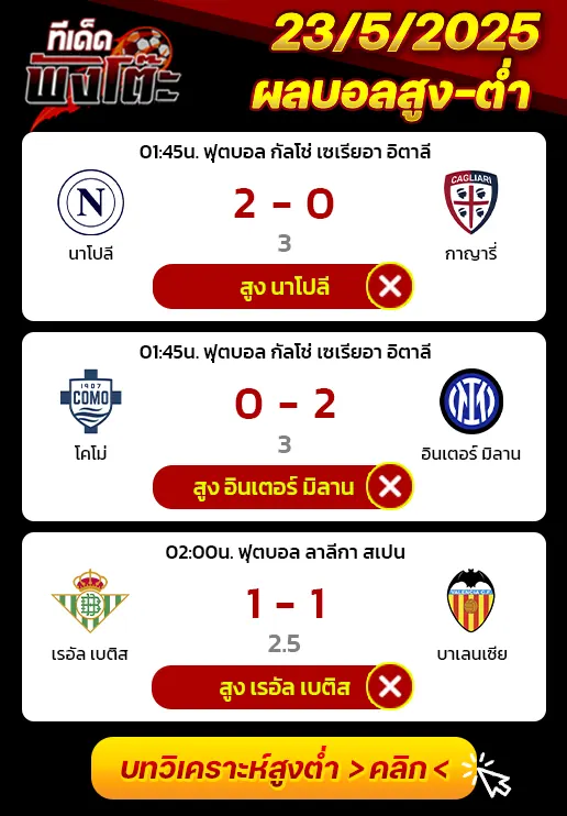 ผลบอลของเมื่อวาน