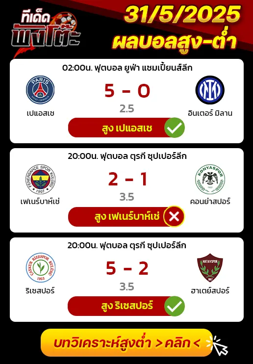 ผลบอลของเมื่อวาน