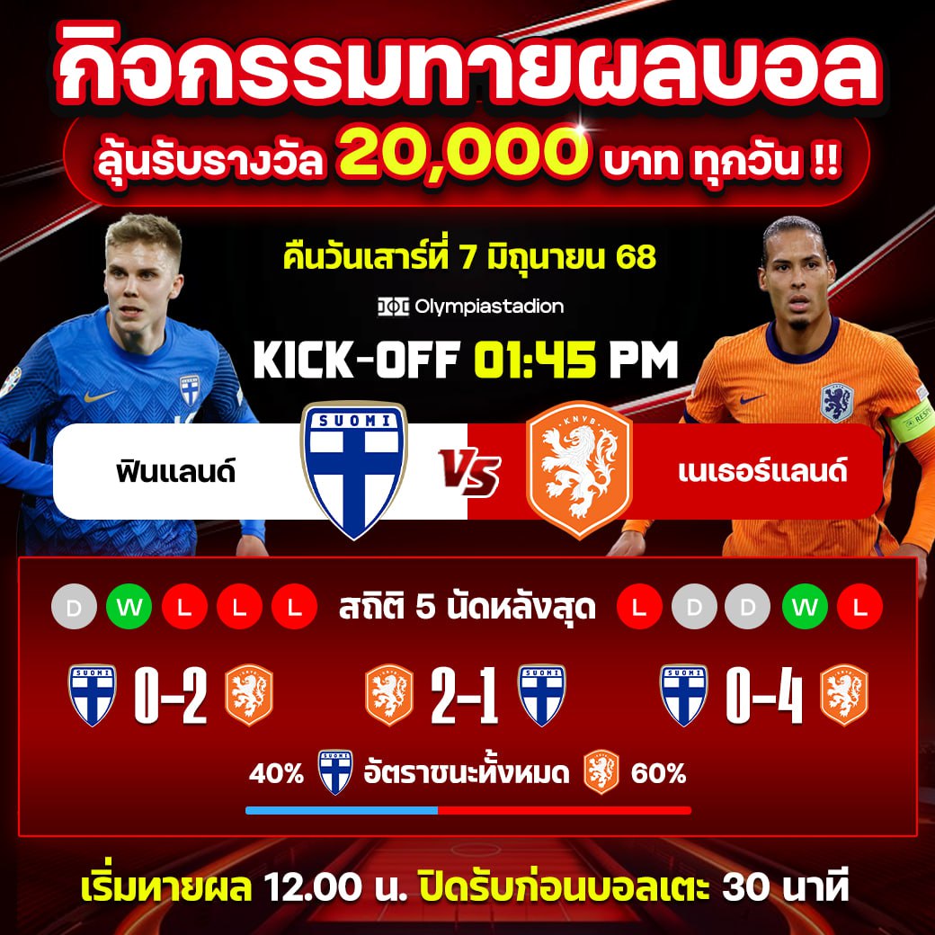 ฟินแลนด์ vs เนเธอร์แลนด์