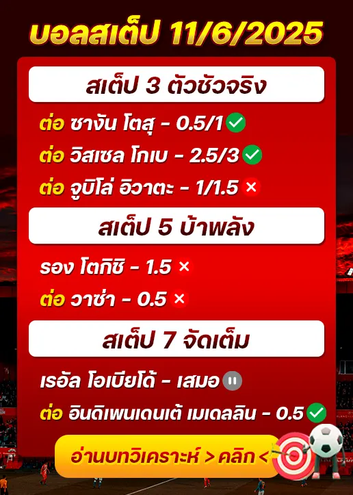 สถิติสเต็ป11/06/2025