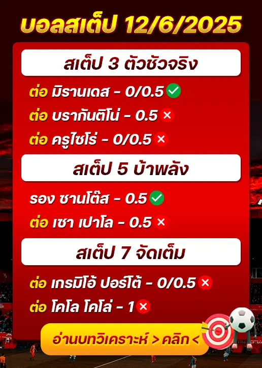 สถิติสเต็ป12/06/2025