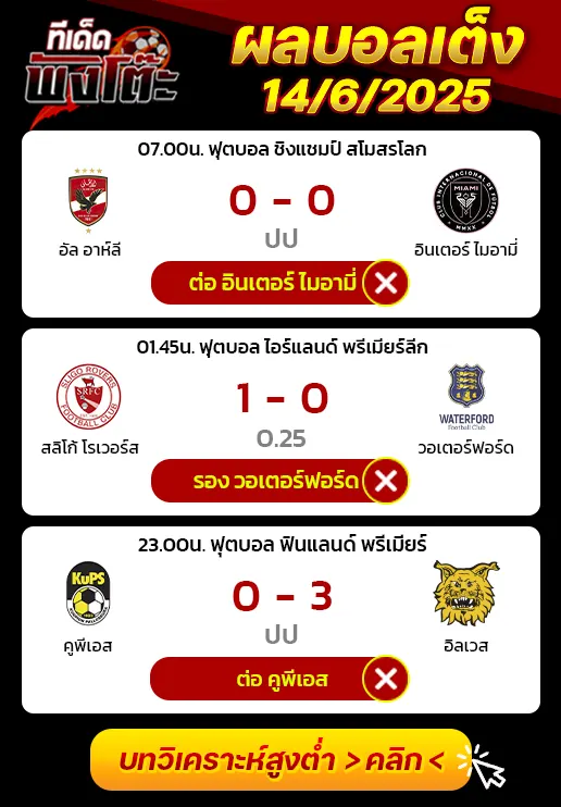 ผลบอลของเมื่อวาน