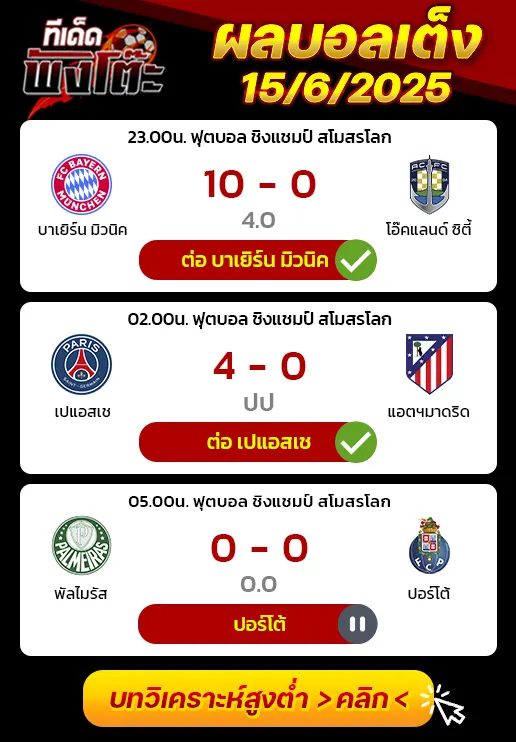 ผลบอลของเมื่อวาน