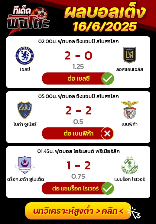 ผลบอลของเมื่อวาน