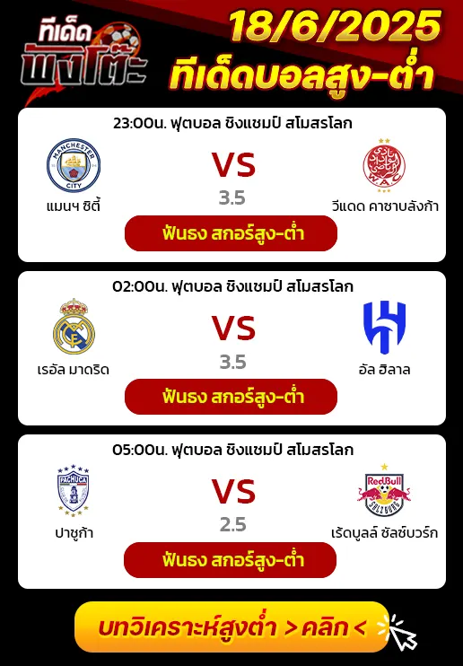 เรอัล มาดริด vs อัล ฮิลาล-ปาชูก้า vs ซัลซ์บวร์ก-แมนฯซิตี้ vs วีดาด คาซาบลังก้า