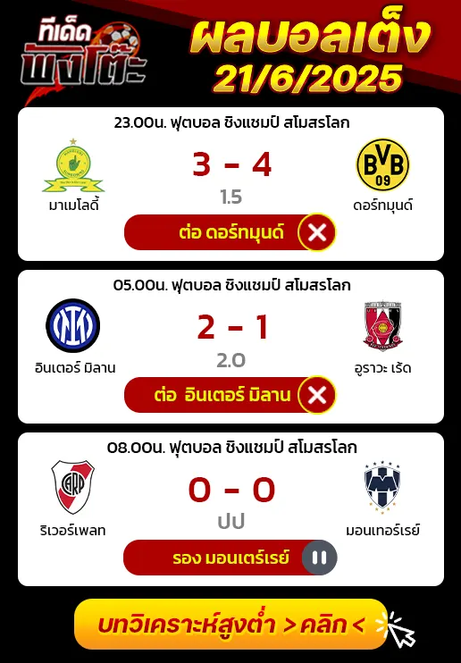 ผลบอลของเมื่อวาน