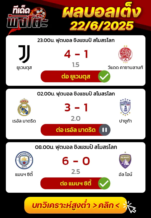 ผลบอลของเมื่อวาน