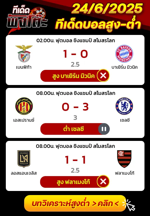 ผลบอลของเมื่อวาน