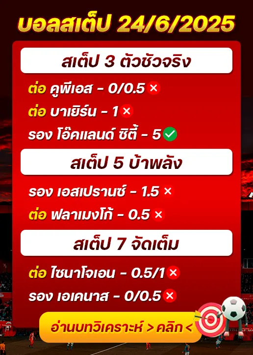 สถิติสเต็ป24/06/2025