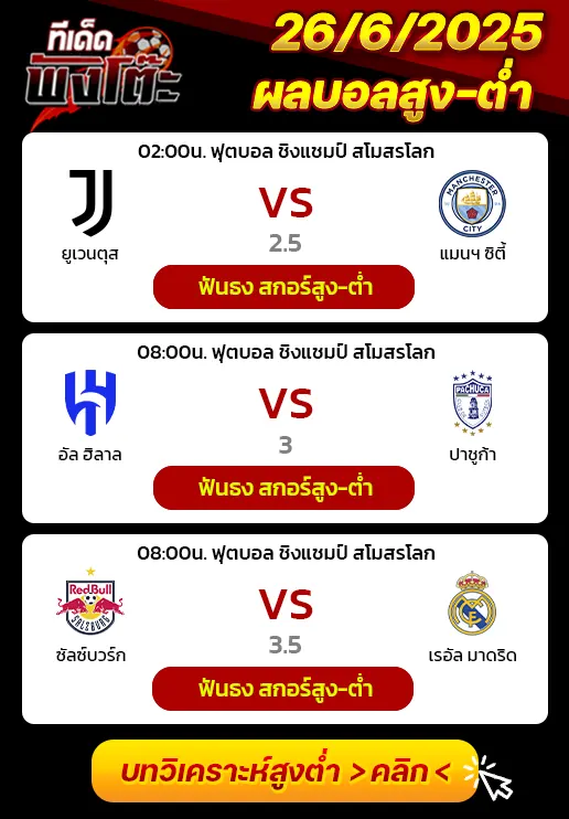 ซัลซ์บวร์ก vs เรอัล มาดริด-อัล ฮิลาล vs ปาชูก้า-ยูเวนตุส vs แมนฯซิตี้
